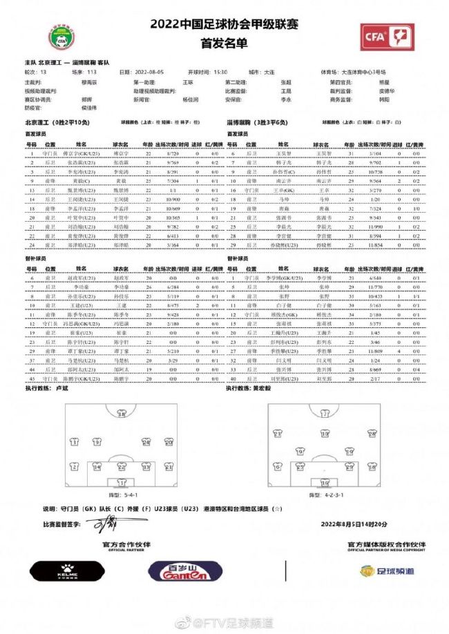 这要归功于球员们，因为他们太棒了。